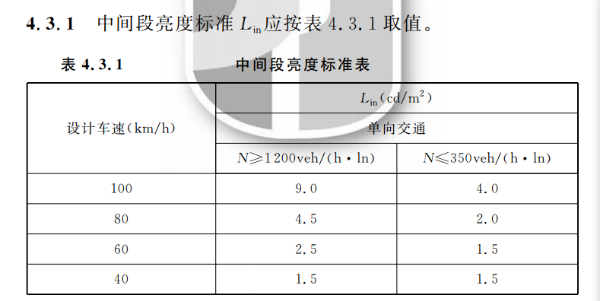 隧道LED照明应用技术规范