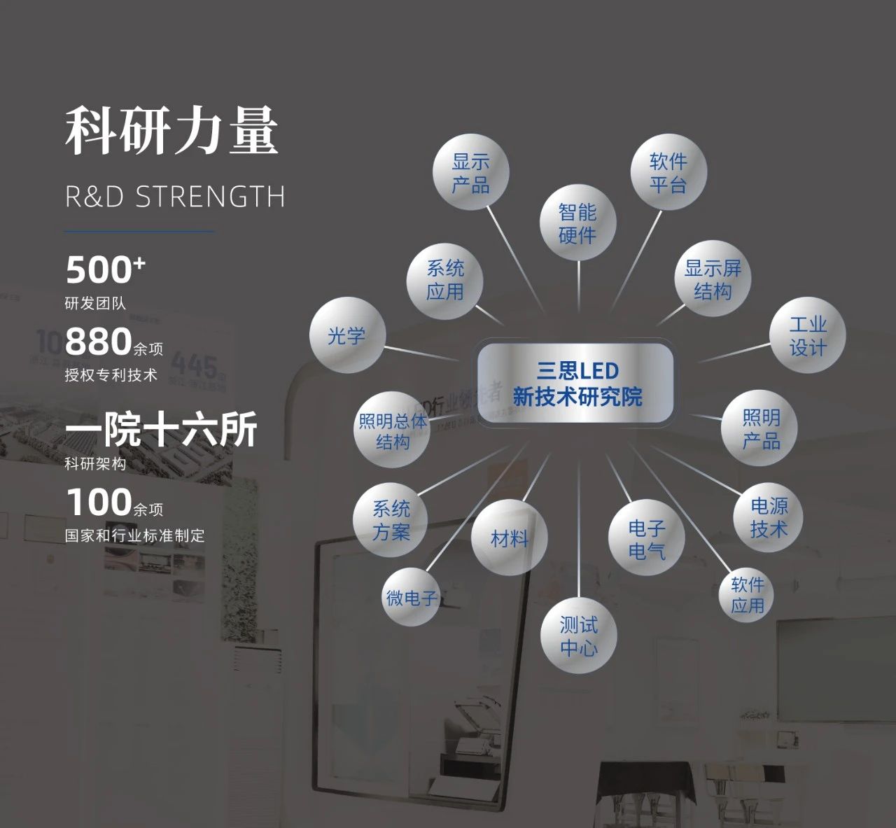 10万小时寿命,和记AG平台娱乐官网,重磅发布,超长寿命,COC,陶瓷路灯